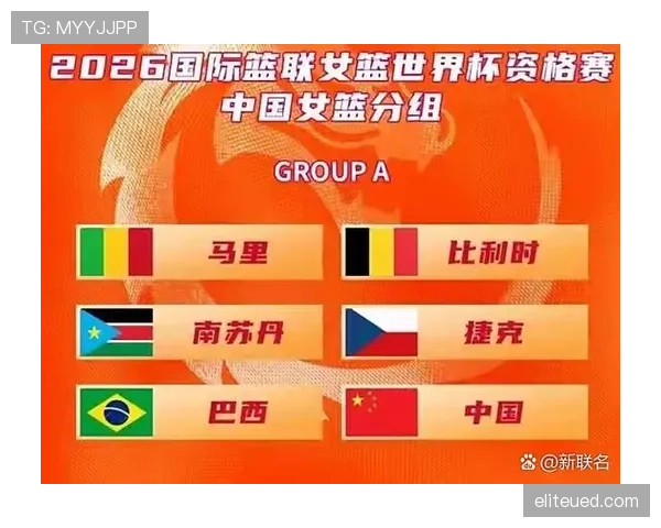 2026世界杯官方小组排序详解
